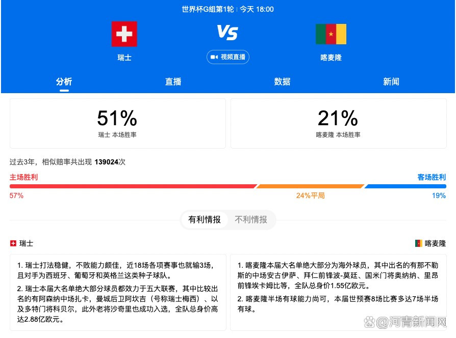 北京时间12月20日04:00，联赛杯1/4决赛，切尔西坐镇主场斯坦福桥球场迎战纽卡斯尔联的比赛，上半场巴迪亚西勒失误威尔逊单刀破门，恩佐伤退，半场结束，切尔西0-1纽卡。